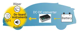 DC-DC转换器上的激光标记